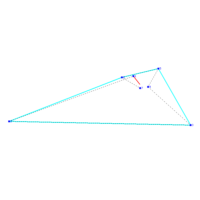 Flugauswertung
